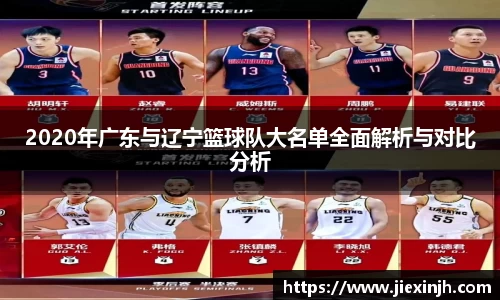 2020年广东与辽宁篮球队大名单全面解析与对比分析